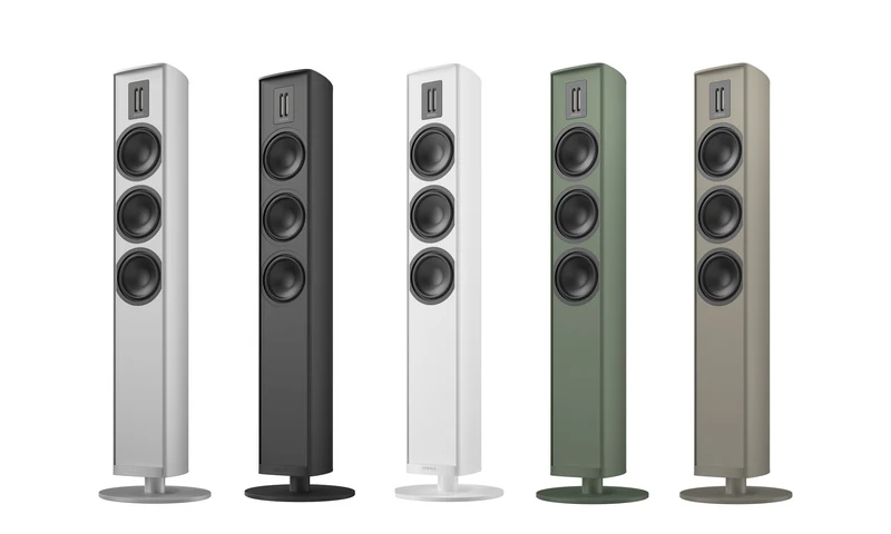 PIEGA PREMIUM 701 GEN2 – ENCEINTES COLONNES
