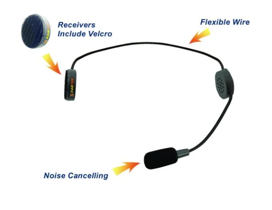 Eartec - Auriculares Fusion